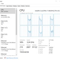 HP Zbook G3 Workstation - i7 - 8 cores, 32 GB RAM , снимка 2 - Лаптопи за работа - 43777018