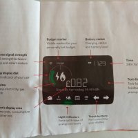 ⭐⭐⭐ █▬█ █ ▀█▀ ⭐⭐⭐ Chameleon IHD3 smart meter - компютър/изчислител за сметки (ток/газ), снимка 4 - Други - 27790718