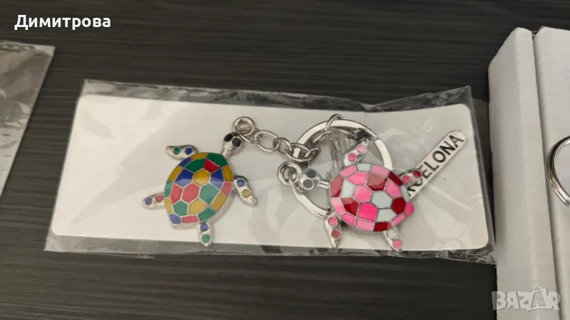 Ключодържатели от различни държави, снимка 1