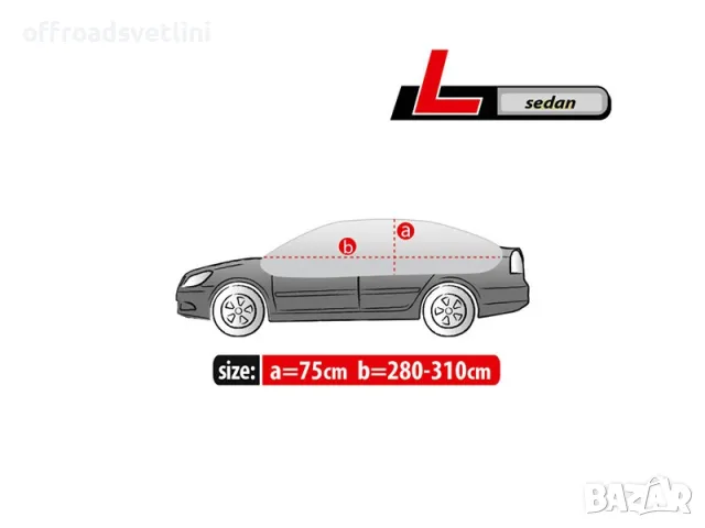 Kegel LUX Висок клас Покривало за таван и прозорци за седан sedan L, снимка 3 - Аксесоари и консумативи - 49379963