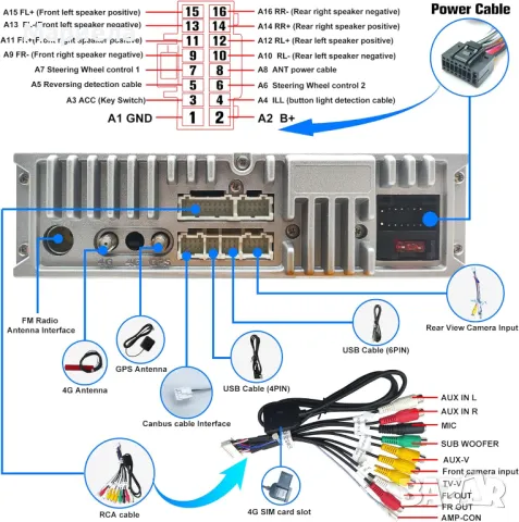OVRICH с Android за Dacia Duster Renault Logan Sandero Радио Стерео Мултимедия с безжична Carplay , снимка 7 - Радиокасетофони, транзистори - 49593733
