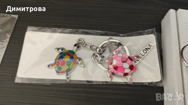 Ключодържатели от различни държави