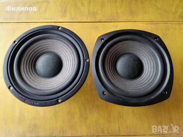 Visaton W200ng и W200