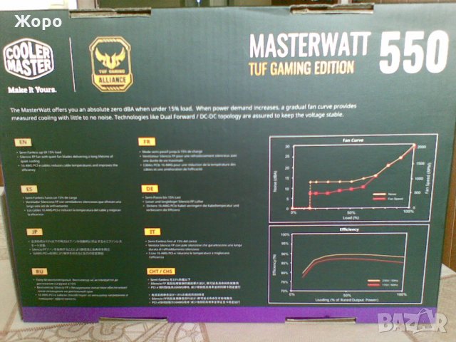 Захранващ блок Cooler Master MasterWatt TUF Gaming Edition, 550W MPX-5, снимка 3 - Захранвания и кутии - 34642451