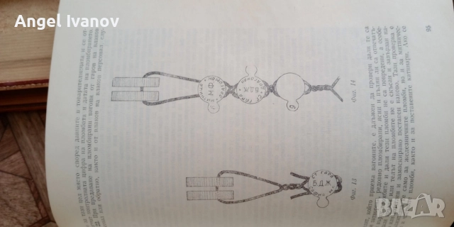 Устав на железниците в България 1966 г., снимка 4 - Други - 51924719