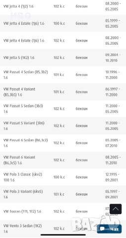 ангренаж+водна помпа голф5, снимка 6 - Части - 40525707