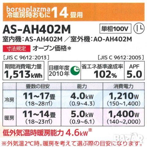 Японски Климатик Fujitsu AS-C561L, NOCRIA C, Хиперинвертор, BTU 24000, A+++, Нов, снимка 5 - Климатици - 37779447