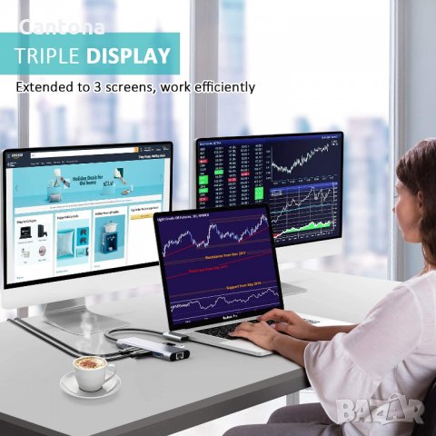 Saferell 9 in 2 USB C Hub, 2xHDMI 4K, 2xUSB 3.0, PD 100 W, Gbit LAN, Type C, четец за карти, снимка 3 - Други - 35165755