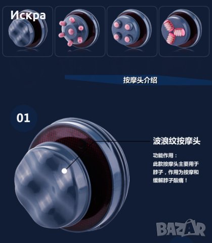 Антицелулитен масажор подходящ за масаж на цялото тяло с отслабващ ефект , снимка 3 - Други - 40804010