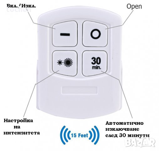 Безжични LED светодиодни лампи с дистанционно управление , снимка 12 - Лед осветление - 35519096