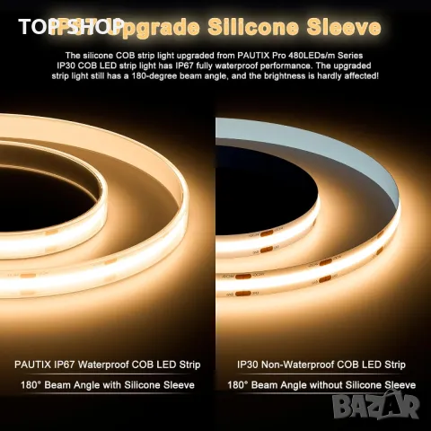 LED лента PAUTIX COB Топло бяло 3000K DC24V, 5M 2400LEDs, (захранване НЕ е включено), снимка 2 - Лед осветление - 49682787