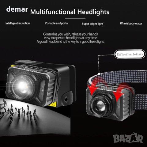 Многофункционално водоустойчиво LED фенерче за глава, снимка 4 - Други - 42961163