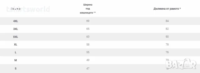 Нова мъжка класическа моряшка тениска с плетено райе, снимка 3 - Тениски - 47365621