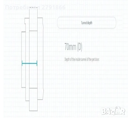 Sure Petcare SureFlap Врата за домашни любимци с микрочип, в комплект с Hub управление с приложение, снимка 13 - За котки - 52204006
