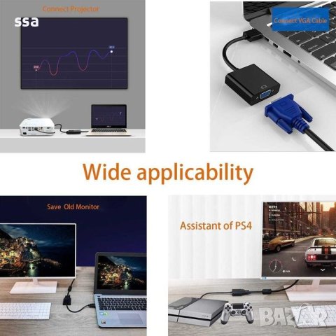 Адаптер Micro HDMI DM to VGA F White - 0.15m, снимка 4 - Кабели и адаптери - 41364248