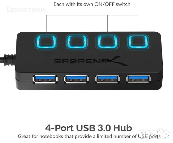 SABRENT 4-портов USB 3.0 хъб с индивидуални LED превключватели, снимка 4 - Кабели и адаптери - 47842235