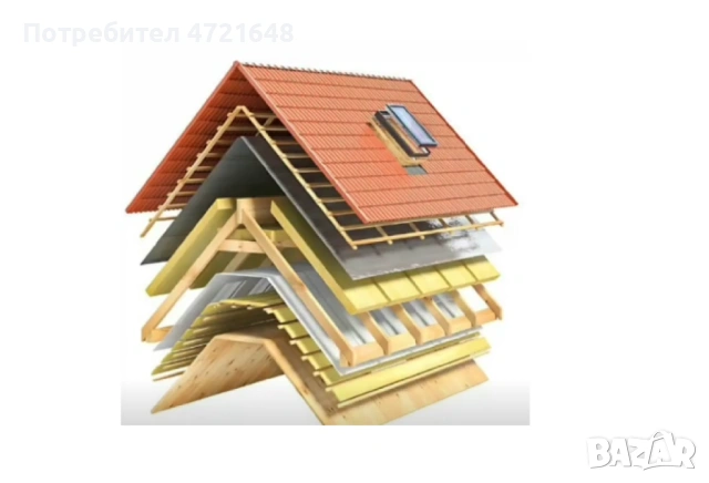 Ремонт на покриви