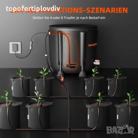 Автоматична система за напояване Spider Farmer Indoor Irrigation System, снимка 4 - Градинска техника - 51416940