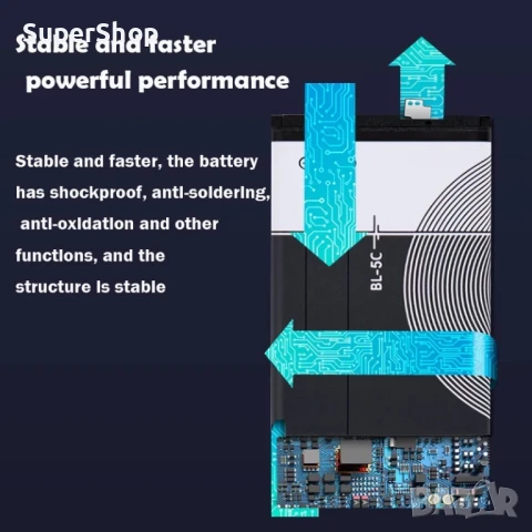 Качествена Батерия за Нокиа Nokia батерии BL-5c 1020mah игри, снимка 4 - Оригинални батерии - 50898029