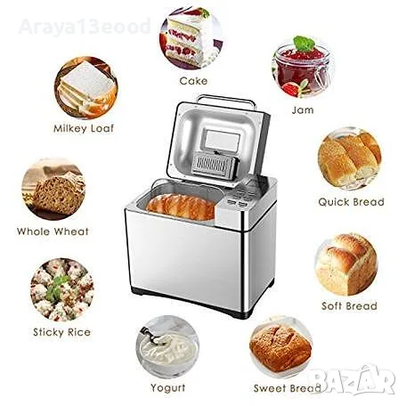 20 броя Автоматична хлебопекарна Aicok MBF-013 – Керамично покритие, снимка 3 - Хлебопекарни - 48224889