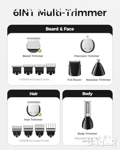 Нов Многофункционален тример за лице и тяло 6 в 1 комплект за мъже, снимка 8 - Машинки за подстригване - 48681084