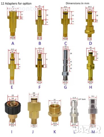 MJJC дюза, пенообразувател за водоструйки Parkside | Плътна, богата пяна, снимка 7 - Други инструменти - 43414999
