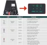 PMSUN 600W Grid Tie Inverter инвертор чиста синусоида, снимка 3