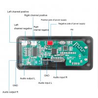 2x25W усилвател 12V MP3 WMA безжичен Bluetooth 5.0 декодер аудио модул USB FM TF радио AUX вход , снимка 8 - Аудиосистеми - 33601819