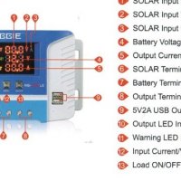 Контролер , PWM, 12V, 24V, 30A, Kонтролер за зарядно устройство за слънчеви панели, снимка 2 - Соларни лампи - 32943171
