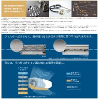 Инверторен климатик HITACHI Shirokuma RASXJ71NW RAS-XJ71N2 W модел 2023, снимка 6 - Климатици - 39523649