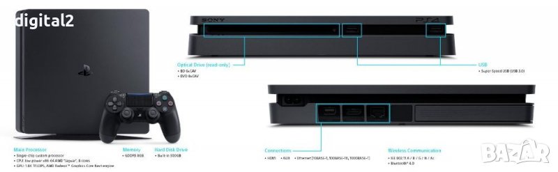 Конзола Sony Playstation 4 Slim 500 GB Реновирани + 2 Игри, снимка 1