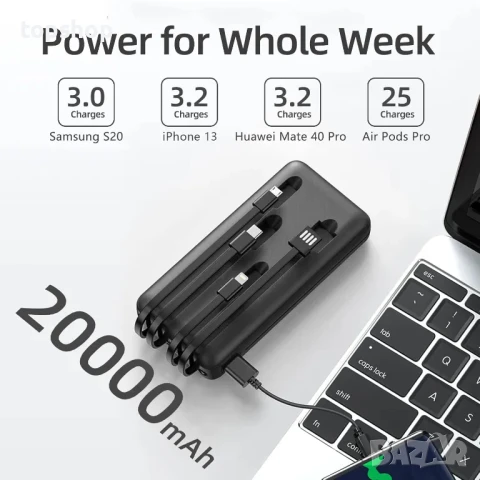Нова Power Bank X4. Преносимо зарядно устройство с вградени кабели, 20000mAh 4 изхода 3 входа..., снимка 7 - Друга електроника - 50501443