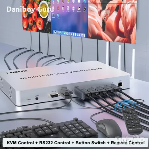 4K@60Hz 3х3 HDMI контролер за видео стена, с функция pip и multiviewer, Video Wall Controller, снимка 6 - Плейъри, домашно кино, прожектори - 49744474
