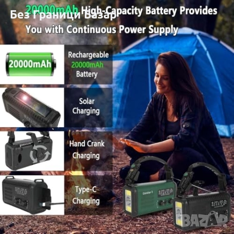 Ново Аварийно AM/FM радио 2000mAh със соларно и ръчно зареждане SOS, снимка 3 - Друга електроника - 51681948