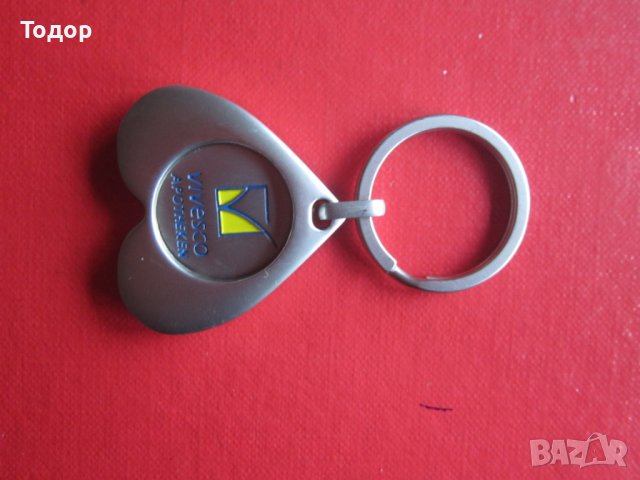Страхотен ключодържател, снимка 2 - Други - 37874155