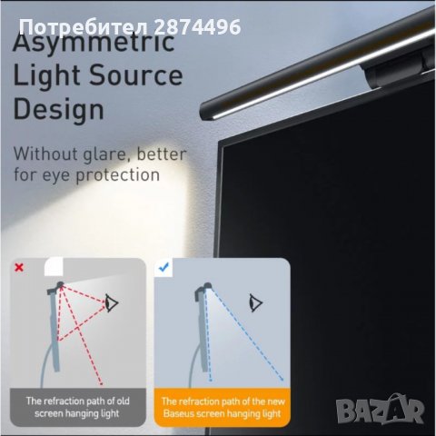 3732 LED лампа за монитор, снимка 12 - Други - 37868856