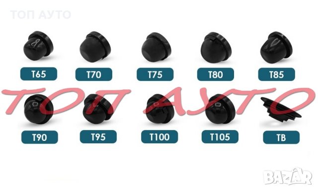 Гумени Капачки За Автомобилни Фарове , снимка 2 - Аксесоари и консумативи - 33080539