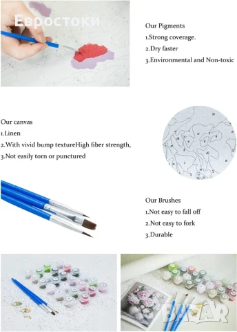 Captain Crafts Рисуване по номера 40 x 50 см. ленено платно, за възрастни  и деца, снимка 4 - Картини - 50793435