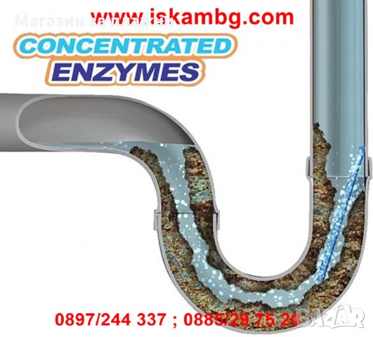 Пръчици за Почистване на Канали - код 2017, снимка 11 - Други стоки за дома - 26857285