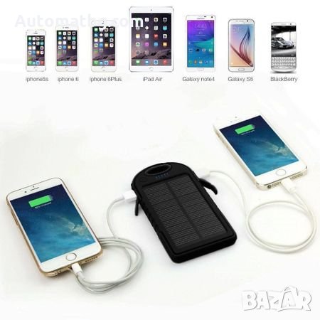 Външна батерия Automat, Promalite Power Bank 20000 mAh Solar с 2 USB порта, светодиоден фенер,водоус, снимка 3 - Друга електроника - 26976061