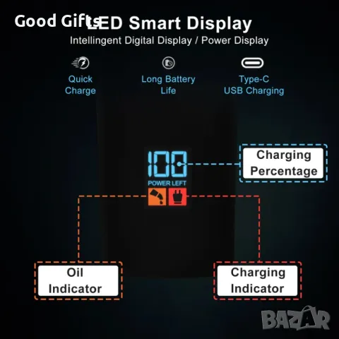 Професионална Машинка за Подстригване VGR V-937 – LCD дисплей, USB-C, 2000mAh батерия, снимка 5 - Машинки за подстригване - 50390359