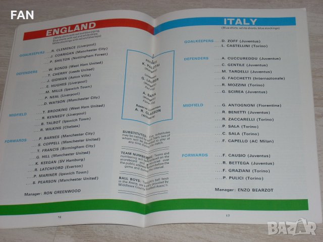 Англия - Италия оригинална футболна програма 1977 г. Кевин Кийгън, Марко Тардели, Дино Дзоф, снимка 7 - Фен артикули - 28624896