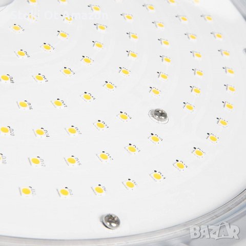 LED промишлен осветител тип камбана UFO IP65 [Energy Class A], снимка 3 - Лед осветление - 36614589