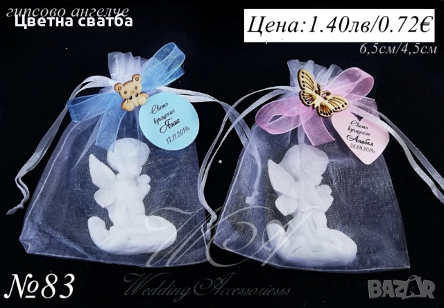 Подаръчета за кръщене- ангелче, Подаръци за кръщене, Ангелче подаръче за кръщене, снимка 6 - Декорация - 25589148