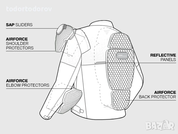 Дамско лятно мото яке SHIMA DRIFT LADY ,всички протектори,вентилация, снимка 4 - Аксесоари и консумативи - 50759837