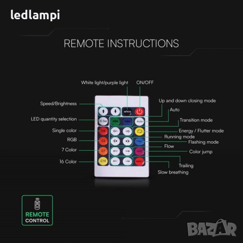 LED NEON Лента Комплект RGB MAGIC 5V, снимка 8 - Лед осветление - 49432119