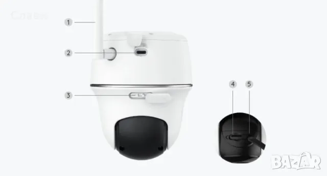 Reolink Argus PT Ultra 8MP 4K WiFi Камера с Батерия и Соларен Панел (опция), снимка 5 - HD камери - 49959231