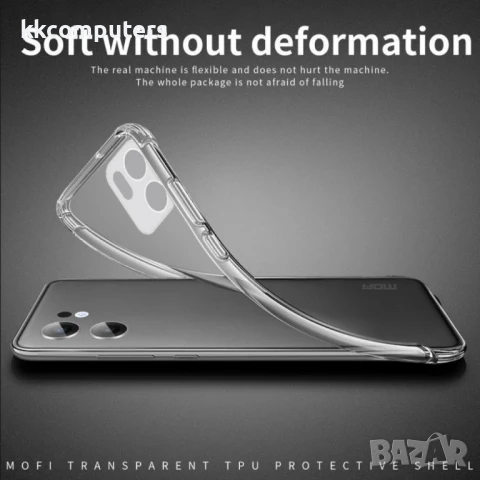 OPPO Reno13 F 4G / 5G MOFI Силиконов Калъф и Протектор, снимка 4 - Калъфи, кейсове - 50937561