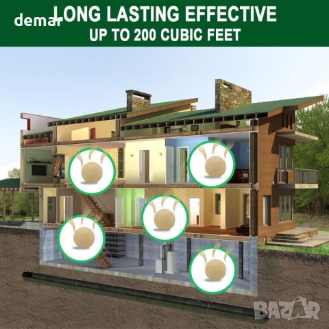 Репелент за катерици за градини, коли, тавани и др., снимка 8 - Други - 43120670