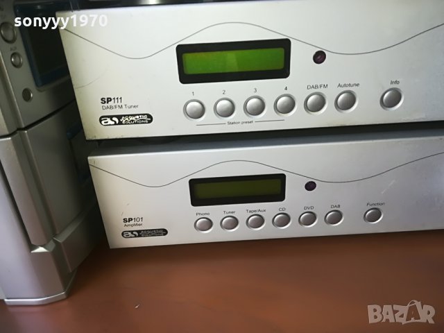 acoustic soliutions tuner+ampli-внос от англия, снимка 9 - Ресийвъри, усилватели, смесителни пултове - 28408774